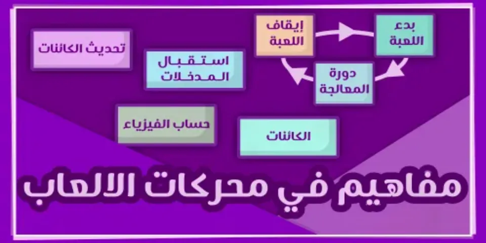 صورة مصغرة لمقال 